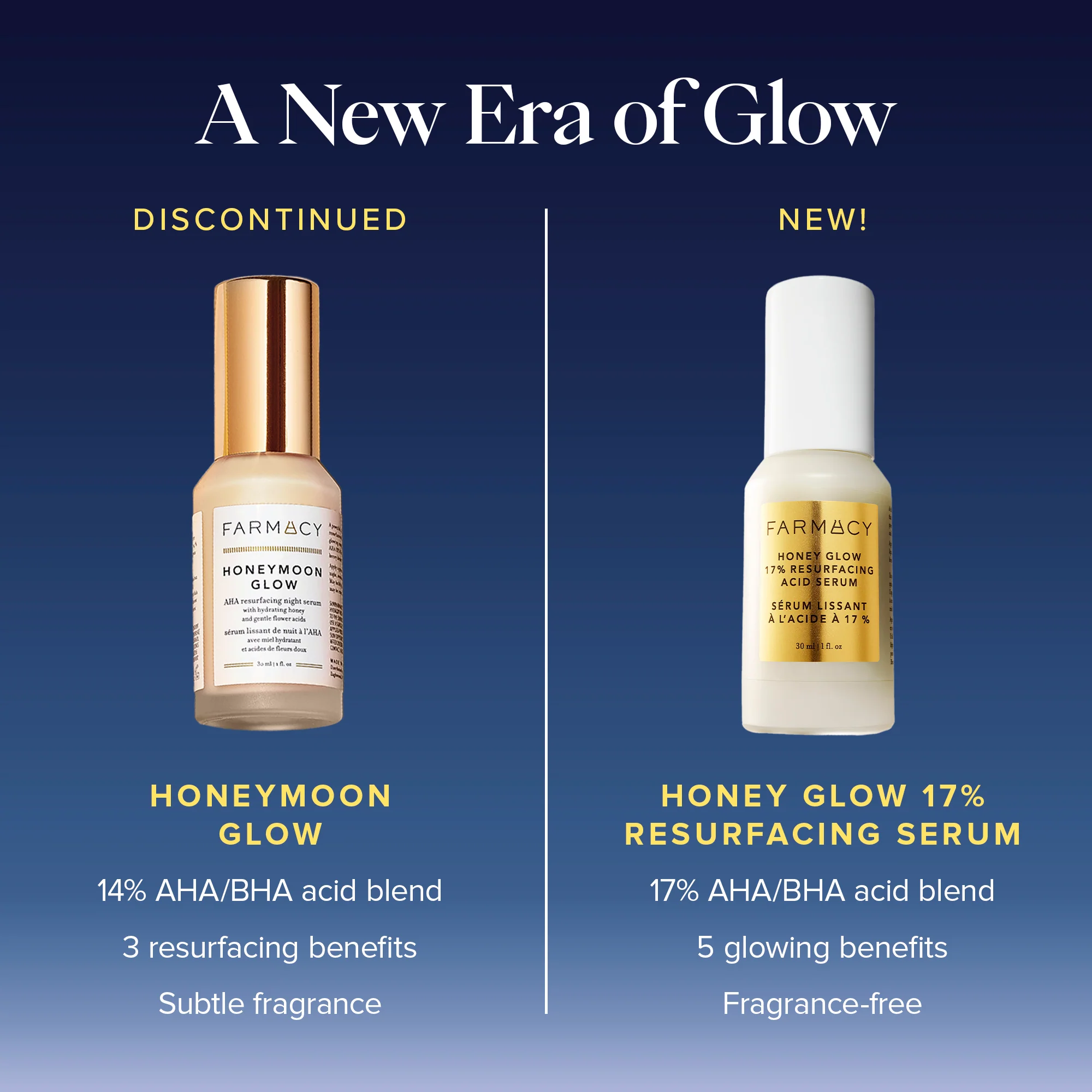 Honey Glow 17% AHA + BHA Resurfacing Acid Serum - Image 10