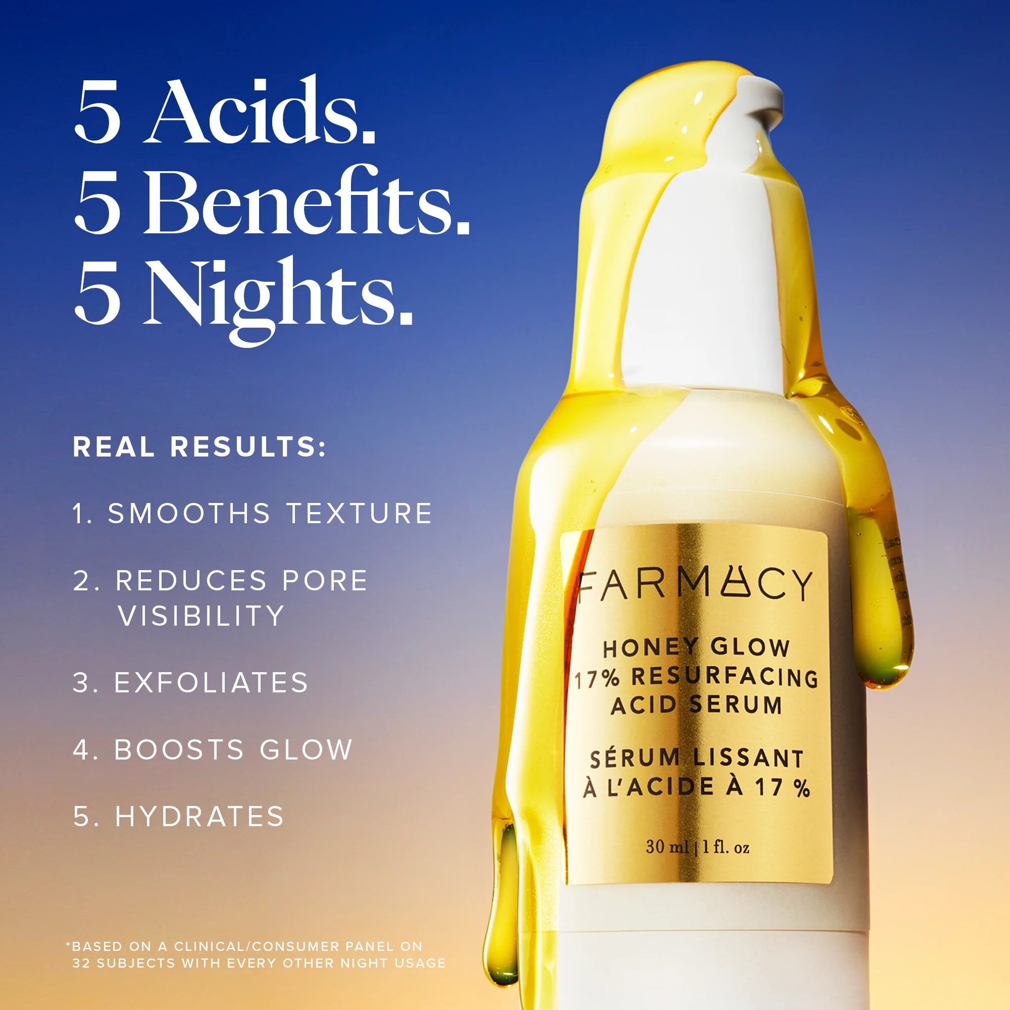 Honey Glow 17% AHA + BHA Resurfacing Acid Serum - Image 3